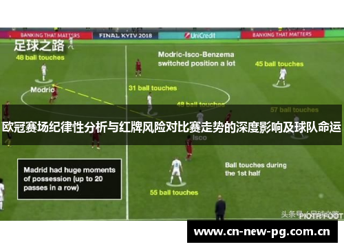 欧冠赛场纪律性分析与红牌风险对比赛走势的深度影响及球队命运 欧冠赛场纪律性分析与红牌风险对比赛走势的深度影响及球队命运